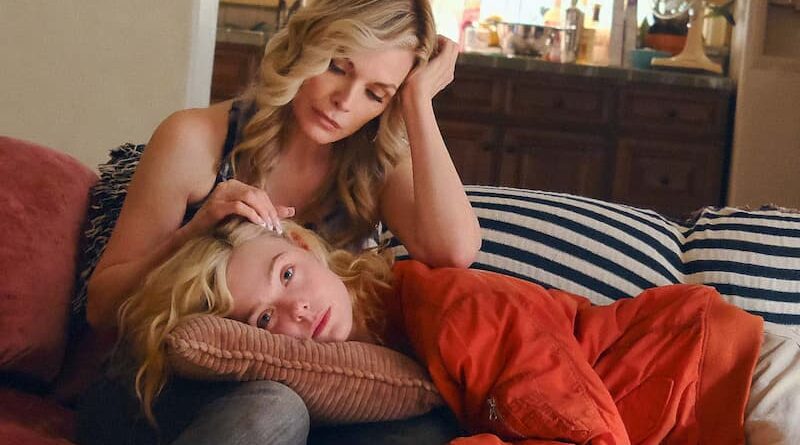 Margo Está Em Apuros